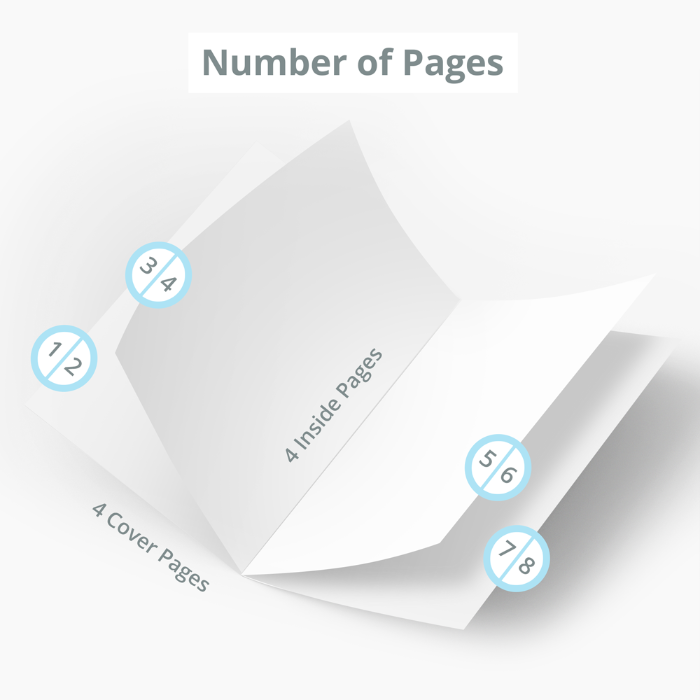 Booklet Printing - Image 3