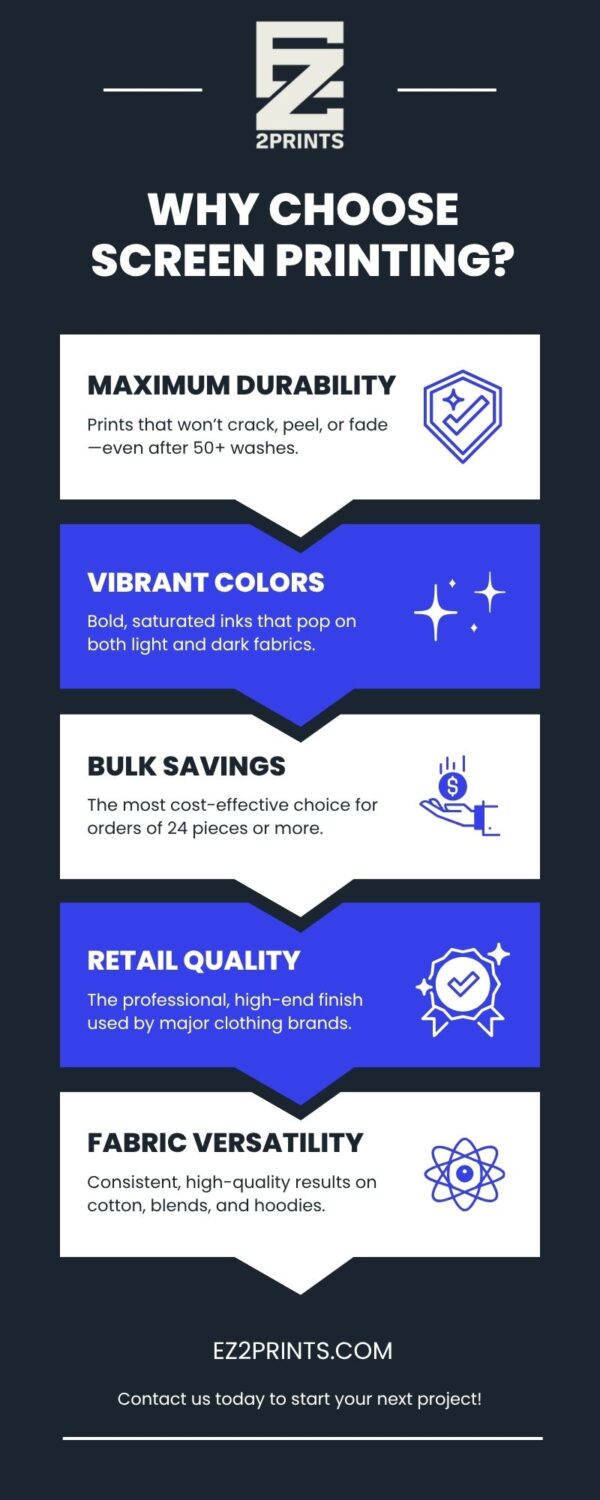 Why Choose Screen Printing infographic